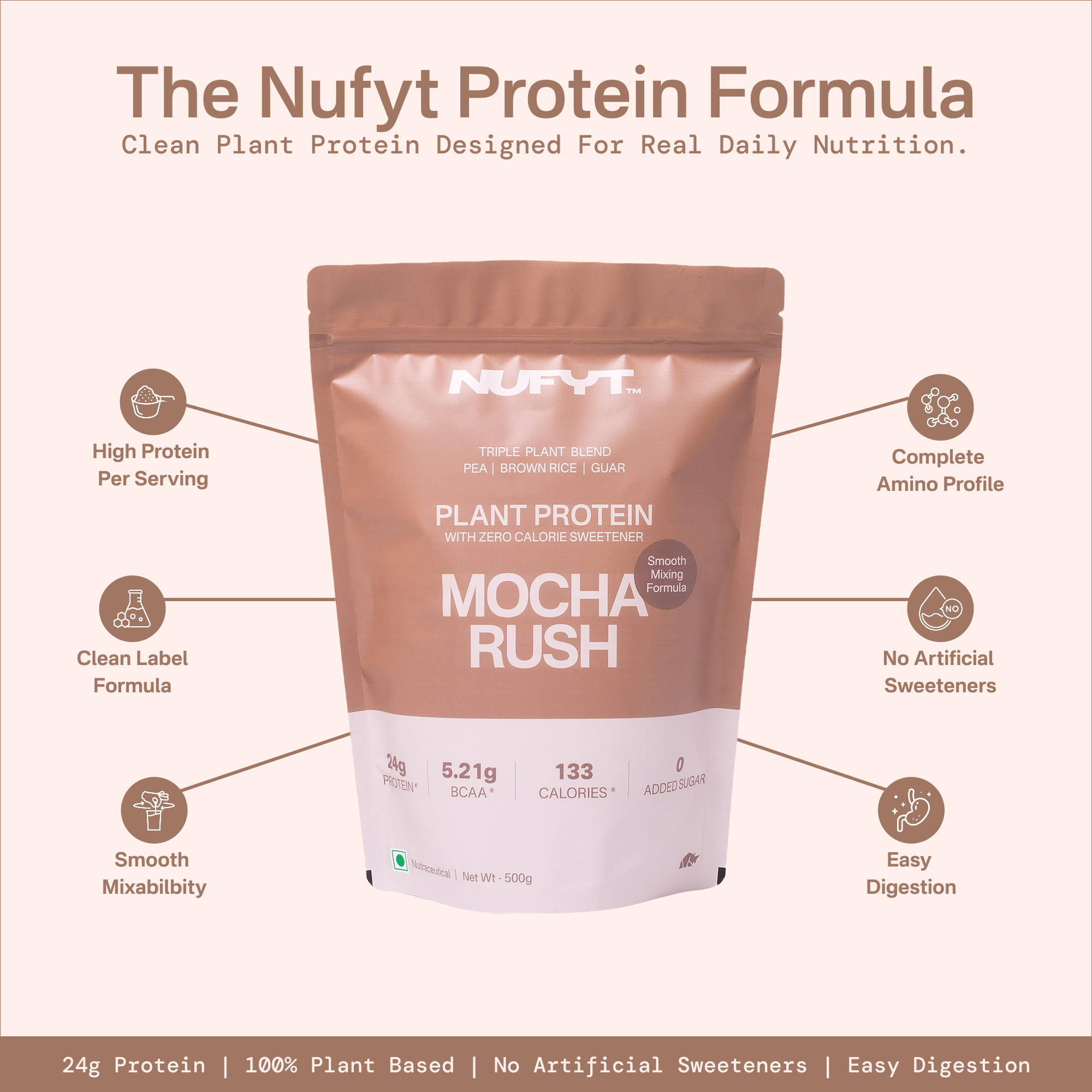 40738611658801 Nufyt Protein Formula package with features on a light brown background