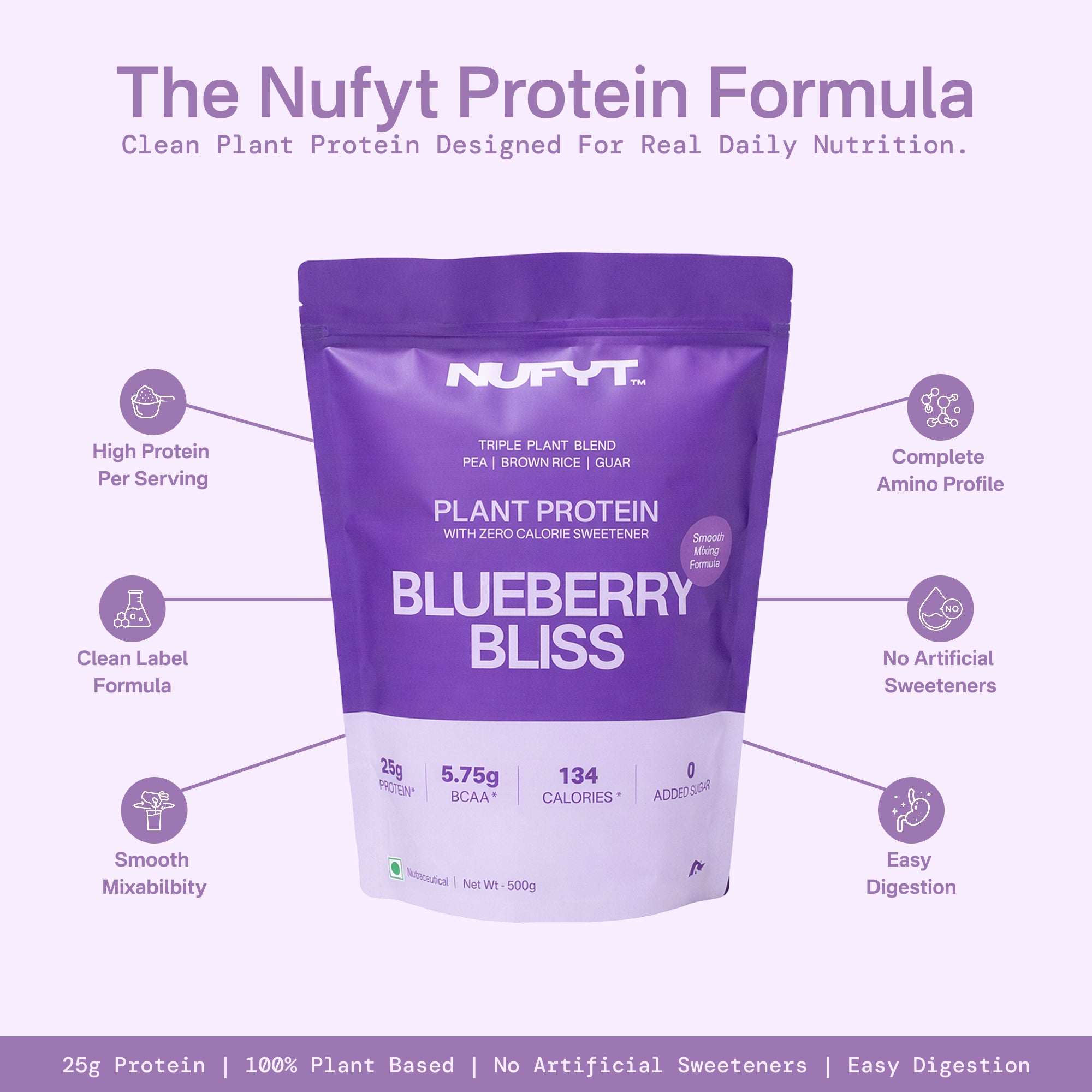 40793201049649 Nufyt Protein Formula package with blueberry bliss flavor on a light purple background