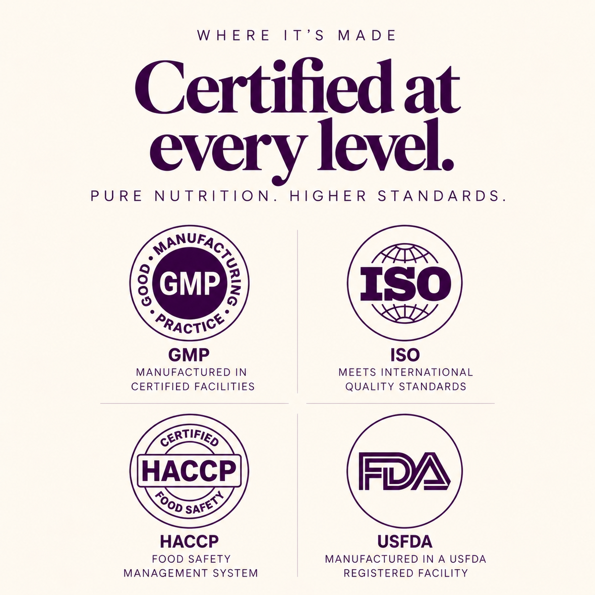 NUFYT quality and certification badges