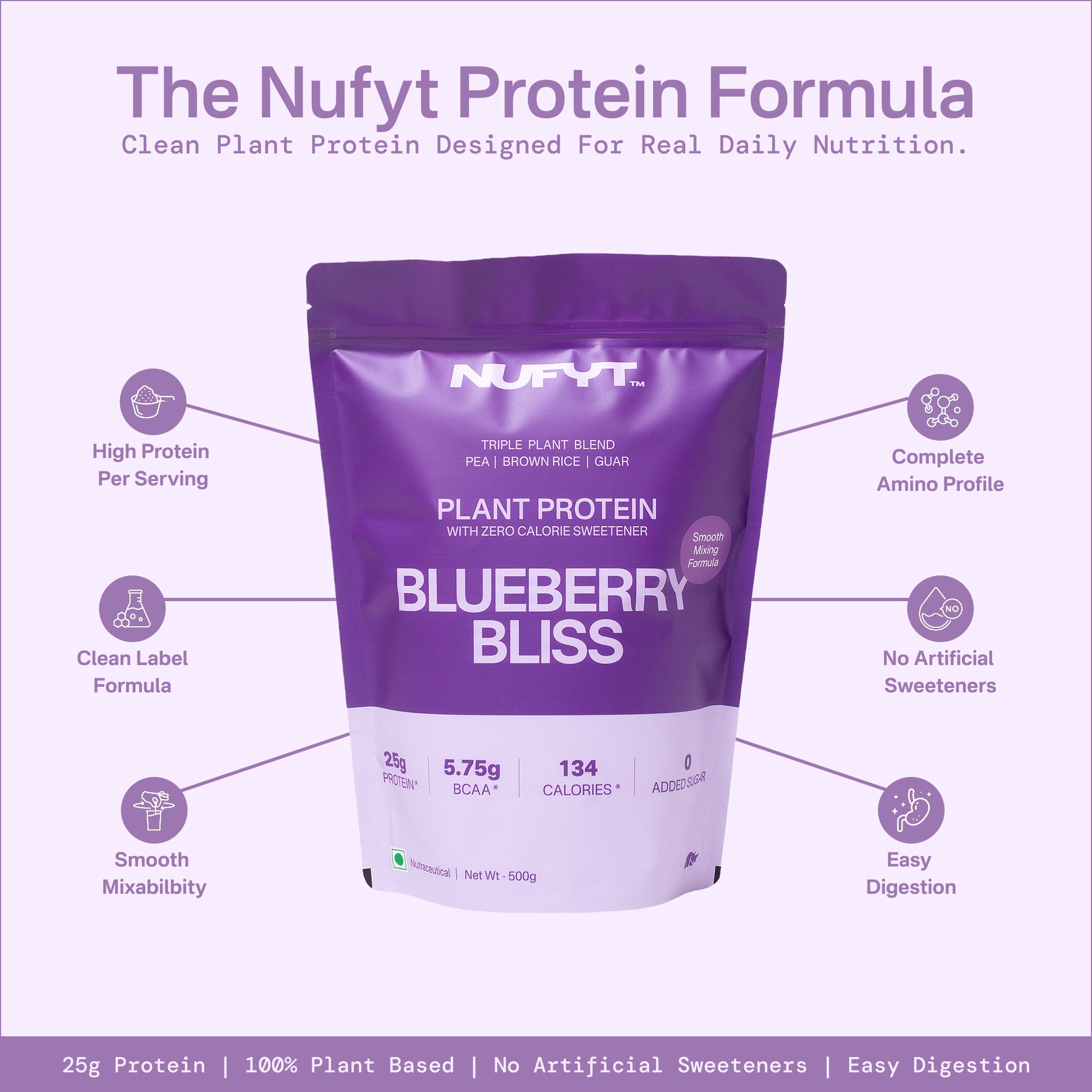 40793201049649  Nufyt Protein Formula package with blueberry bliss flavor on a light purple background