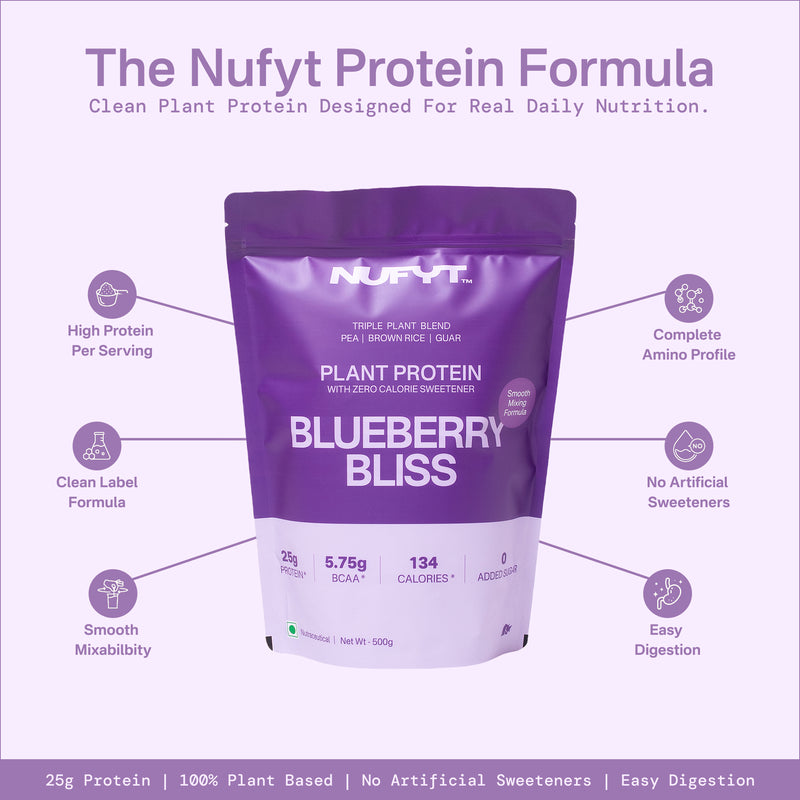 40793201049649  Nufyt Protein Formula package with blueberry bliss flavor on a light purple background