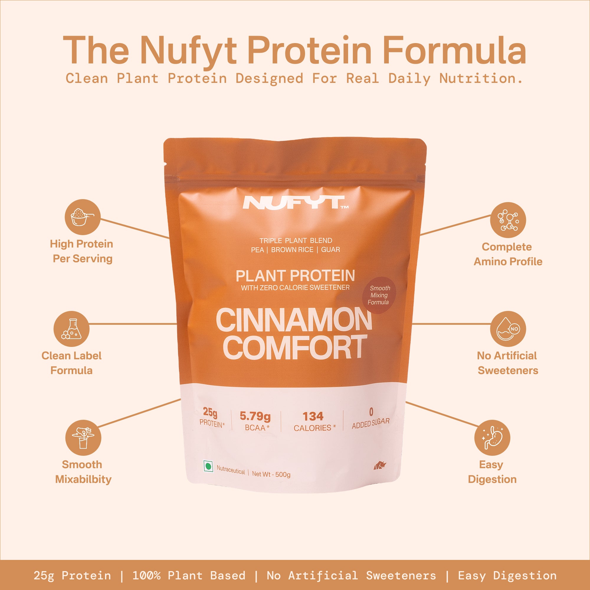 40738732539953  Nufyt Protein Formula package with features highlighted on a beige background