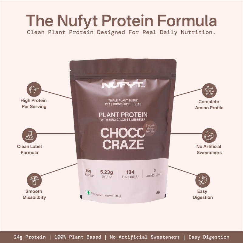 40738242232369  Nufyt Protein Formula packaging with features listed on a light brown background