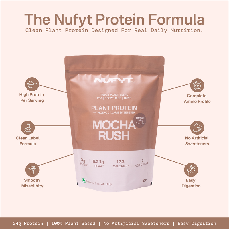 40738611658801 Nufyt Protein Formula package with features on a light brown background