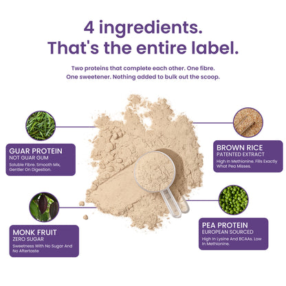 40793201082417 An infographic-style product label graphic for a protein powder scoop and powder pile, with text listing four ingredients: guar protein, brown rice, monk fruit, and pea protein. The central visual is a beige powder mound with a clear scoop, surrounded by purple callout boxes with ingredient photos and names.