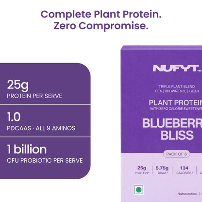 40793201082417 Nufyt Blueberry Bliss plant protein powder packaging and feature callout on a white background. The purple box shows 'NUFYT' and 'BLUEBERRY BLISS' with a pack of 6 indicator, alongside a purple text panel highlighting 25g protein per serve, 1.