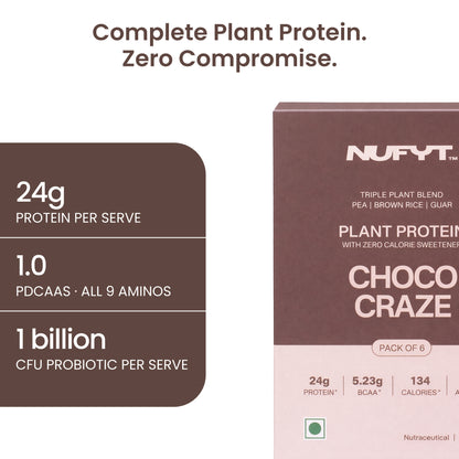 40738242265137 Nufyt Chococraze plant protein powder packaging shown on a white background with feature callouts. The box is dark brown with a pale pink lower section and white text.