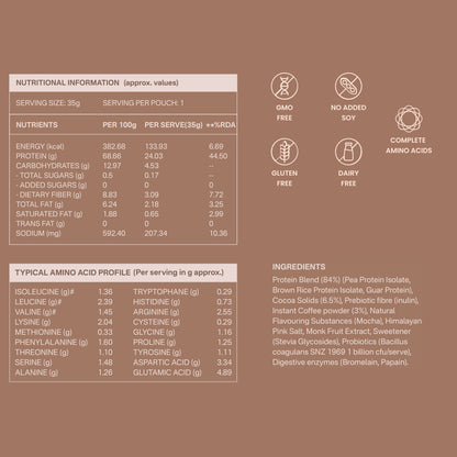 40738611691569 Nutritional information and amino acid profile table for a protein powder product, with icons indicating gluten free, no soy, and complete amino acids on a dark brown background.