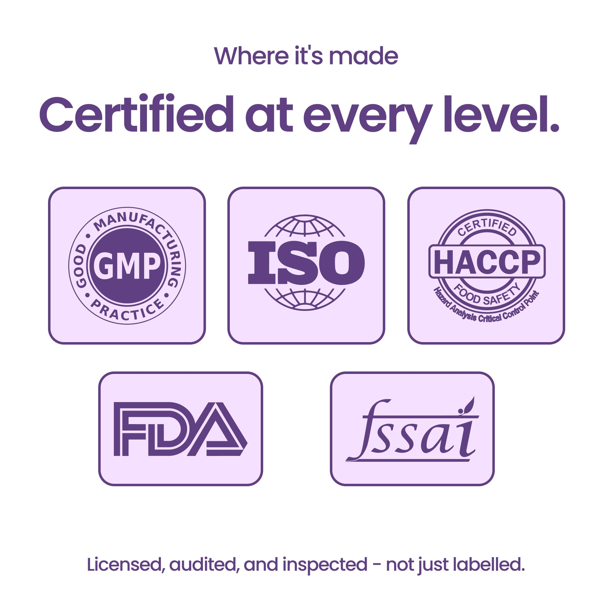 40793201082417 Certification badges graphic on a white background with purple text reading 'Where it's made' and 'Certified at every level.' The badges show GMP, ISO, HACCP, FDA, and FSSAI logos.