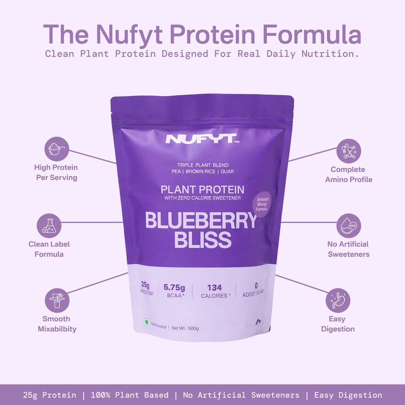 40793201049649  Nufyt Protein Formula package with blueberry bliss flavor on a light purple background