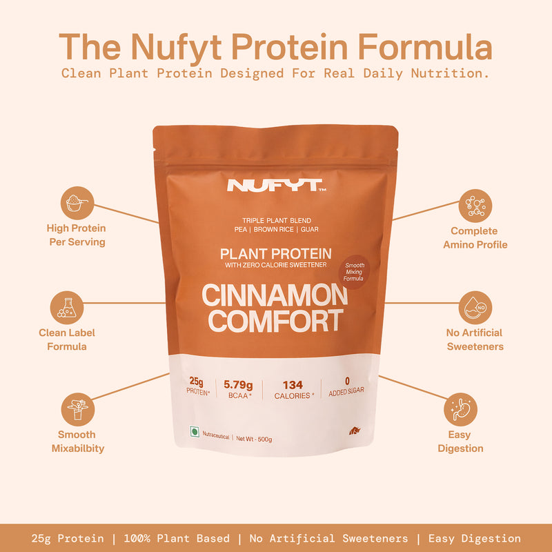 40738732539953  Nufyt Protein Formula package with features highlighted on a beige background