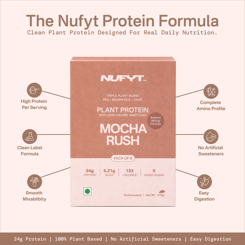 40738611691569 Nufyt Protein Formula packaging with features listed on a beige background