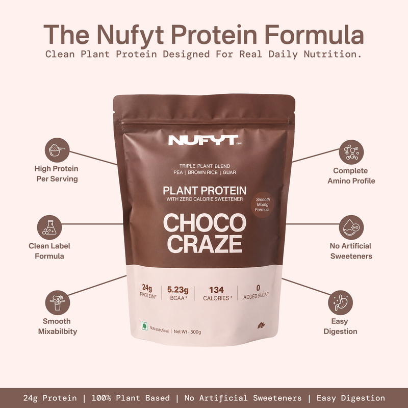 40738242232369  Nufyt Protein Formula packaging with features listed on a light brown background