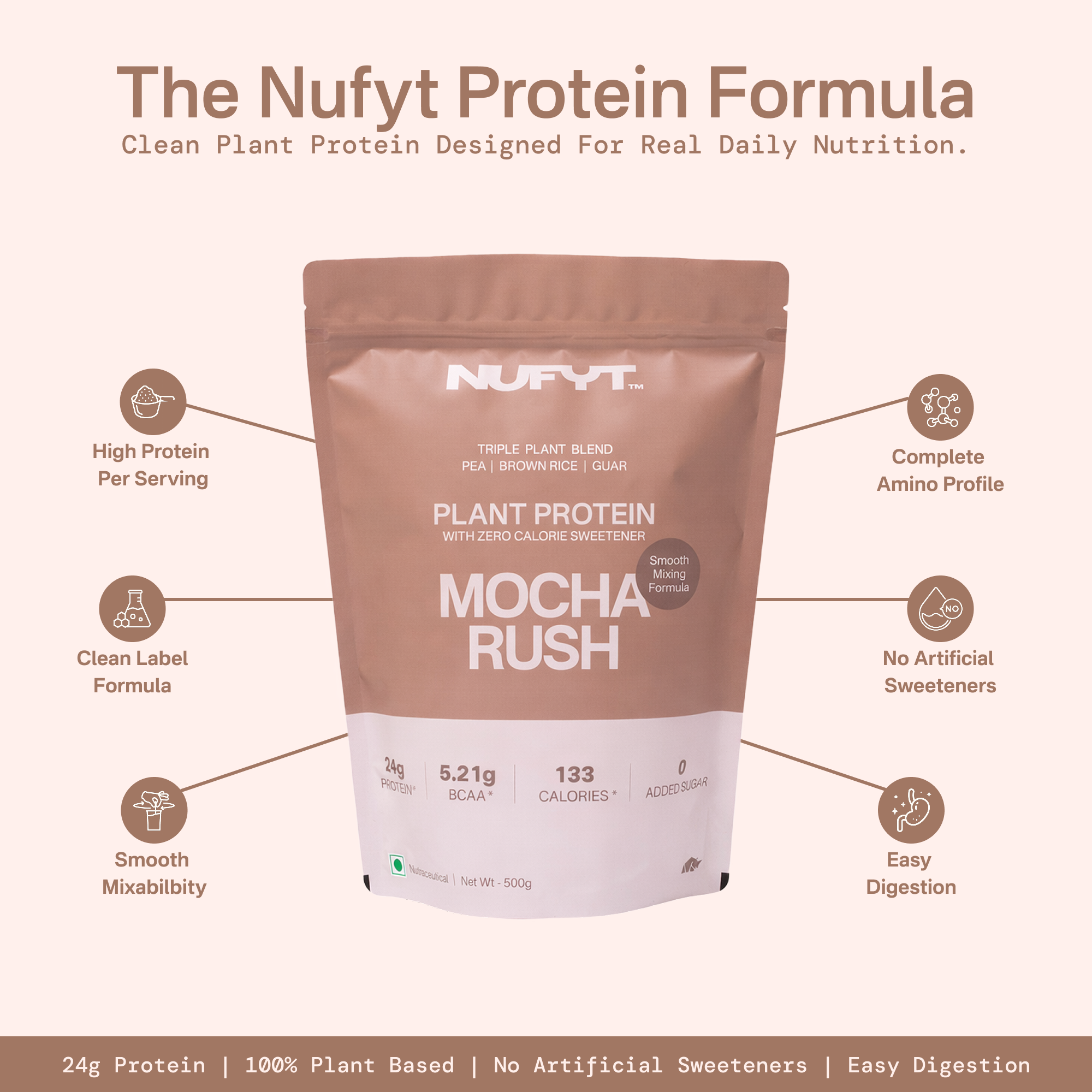40738611658801 Nufyt Protein Formula package with features on a light brown background