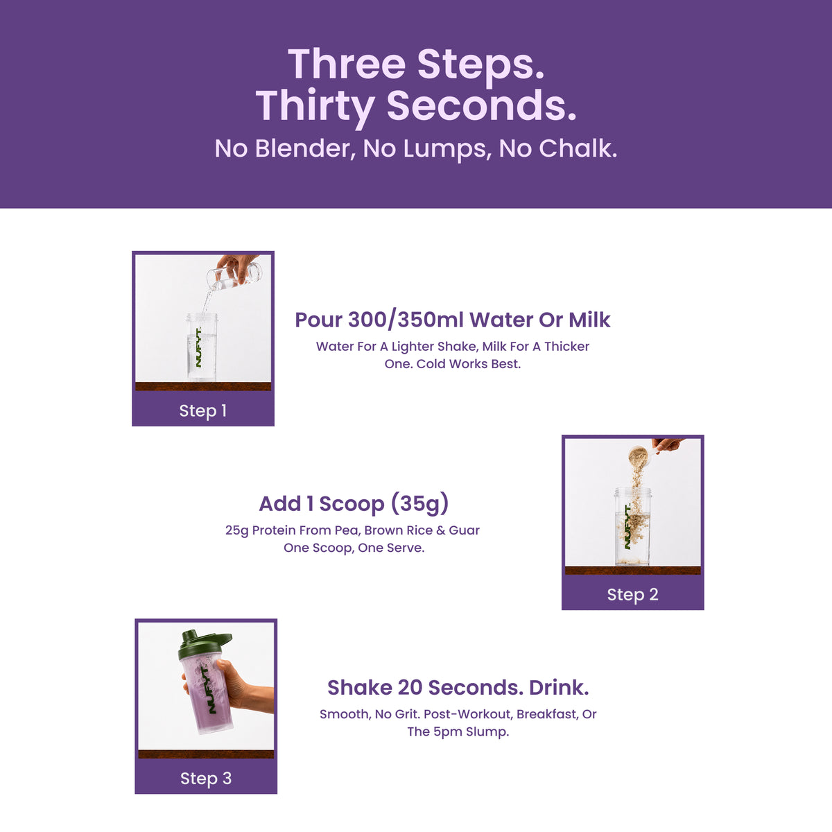 40793201049649 An infographic with a purple header reading 'Three Steps. Thirty Seconds.