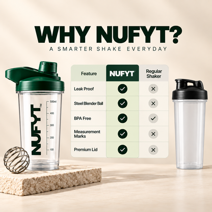 NUFYT SHAKER: Durable BPA-Free Bottle