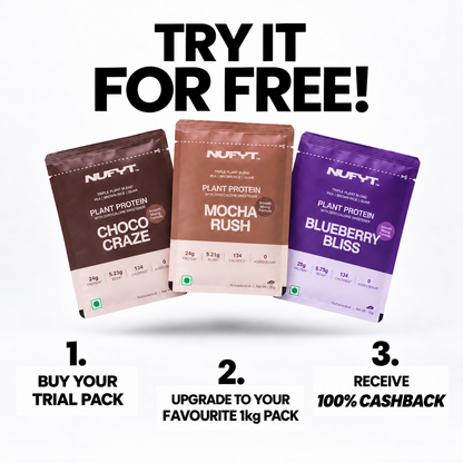 Nufyt Trial Pack | All 3 Flavors
