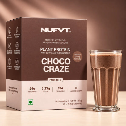 Chocolate Plant Protein Powder | Choco Craze